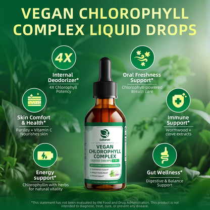 Virella Wellness™